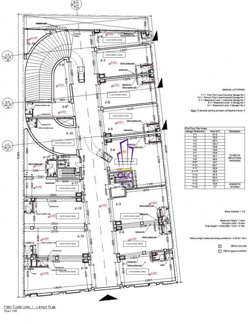 Factories / Warehouses in Mosta - REF 60004
